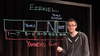 Ezekiel 33-48 - Tim Mackie (The Bible Project)