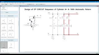 Electro Pneumatic Circuit Design Cylinder Sequence A+ A− with Automatic Return Festo FluidSIM