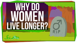 Why Do Women Live Longer Than Men?