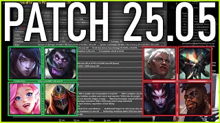 Nemesis reacts to FULL PATCH PREVIEW 25.05!