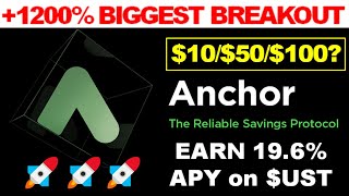 Anchor Protocol (ANC) Price Prediction 2021 (LUNA Update, Terra News Today, Technical Analysis)