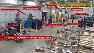 Coatings for Severe Service Valves - 2018