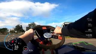 歐豐賽車場go kart