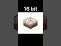 1,2,4,8,16,32,64,128bits Minecraft pie #bits #minecraft #happy #youtube #shorts #pie