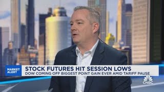 Hackett: Still an emotional market—far from a rational, sustainable recovery