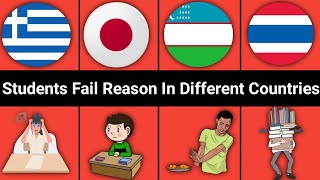 Why Students Fails In Different Countries?