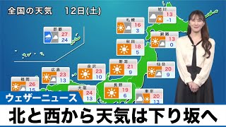 【11月12日(土)の天気予報】晴れて暖かな所が多い 北と西から天気は下り坂へ