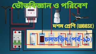 চলতড়িৎ-১০(গৃহস্থালির বৈদ্যুতিক বর্তনী), Class-X