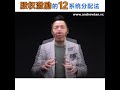 12 allocation methods of equity incentive 股权激励12个系统分配法 andrewtanvc venturecapitalist 风投股权设计专家