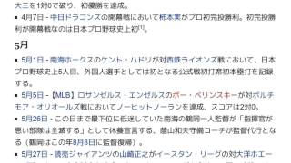 「1962年の野球」とは ウィキ動画