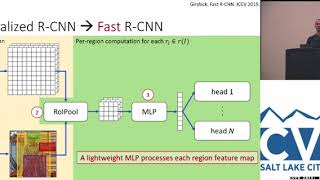 CVPR18: Tutorial: Part 1: Visual Recognition and Beyond