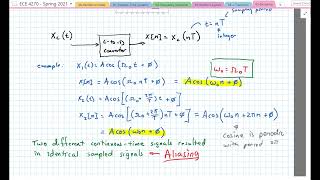 22 - Sampling and Nyquist