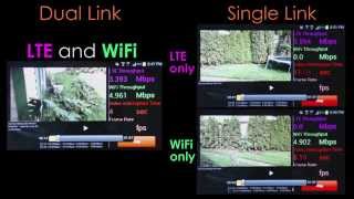 GreenBag RTSS Demo: Single Link vs Dual Link