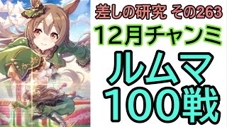 【ウマ娘】差しの研究 その263 ～12月チャンピオンズミーティング　ルームマッチ100戦して差しの感触を確かめる話  ～【ゆっくり解説】