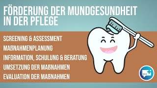 Expertenstandard Förderung der Mundgesundheit in der Pflege: Screening, Maßnahmen, Evaluation