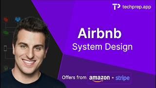 Hotel Reservation: System Design Interview (Stripe & Amazon Offers)