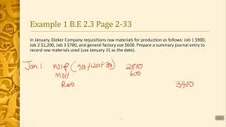 Chapter 2 learning objective 2