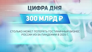 ДЕЛОВЫЕ НОВОСТИ: 08 декабря 2020