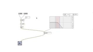 Max Tutorial: biquad~ Object