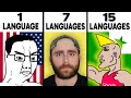 Levels of Polyglotism Explained