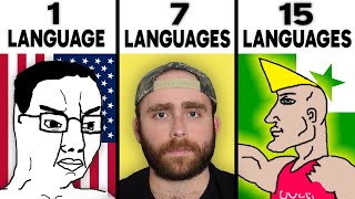 Levels of Polyglotism Explained
