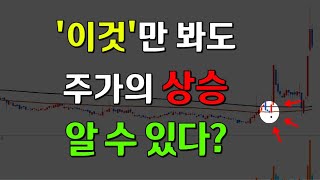 와.. 제가 엄청난 걸 발견했습니다.. 차트 열고 지금 당장 '이렇게' 설정하세요 (9시~10시, 1분이면 됩니다)