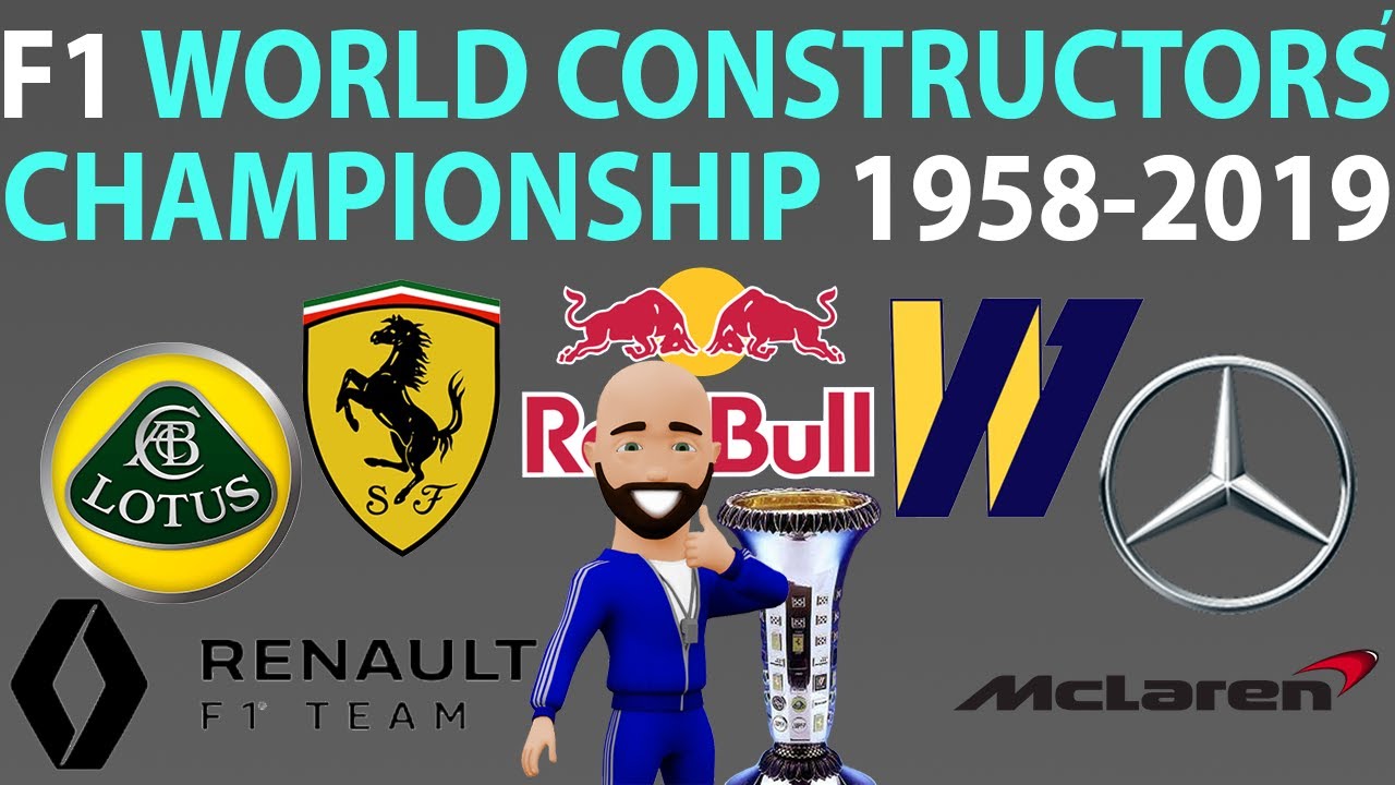 FORMULA 1 Constructors Cup - All Winners 1958-2019 - YouTube