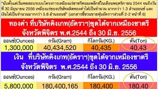 เปิดความจริงเหมืองทองคำประเทศไทย9พ ศ 2544 2556 อัคราฯขุดทองคำไทยไปไปแล้ว40ตัน,ขุดเงินไป180ตัน