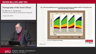 Demography, the 7 Billion, and You: Lecture at Simon Fraser University