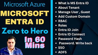 Become Master Microsoft Entra ID in Just 60 Mins ! Full Lab Practical !