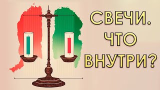 КАК ФОРМИРУЮТСЯ СВЕЧИ? ЧТО ПРОИСХОДИТ ВНУТРИ? Подробный гайд