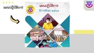 VTR  เพื่อรับการประเมิน IQA 2565 FULL