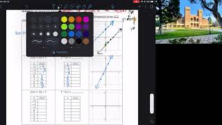 Math 3 - 3.1 Lesson