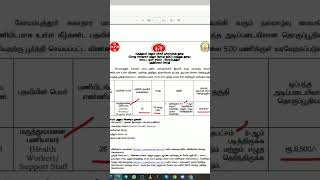 சுகாதார துறை வெளியிட்ட புதிய வேலைவாய்ப்பு 2023