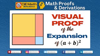 Visual Proof of the algebraic identity (a+b)^2=a^2 + 2ab + b^2 [Explained geometrically] |IGCSE Math