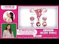 పిల్లలు పుట్టట్లేదా. benefits of hysteroscopy in fertility mythri sri fertility centre