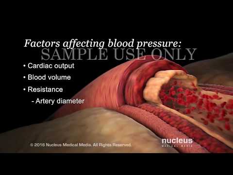What are factors affecting pressure?