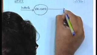 16 - Data Flow Diagrams - I