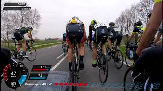 Clubcompetitie Zuiderzeeronde 14/04/2018 - #cycling Holland