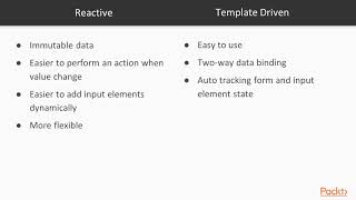 Angular Fundamentals with TypeScript : Creating a Form | packtpub.com