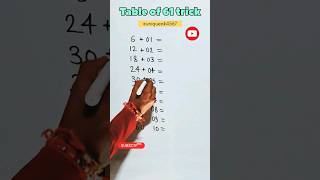 Table of 61 trick #trending #viral  #shortvideo #mathtricks