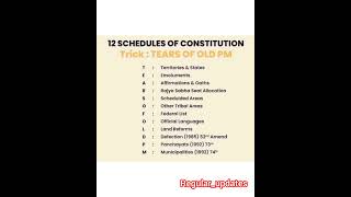 schedules of constitution#Tgtet#Aptet#ctet#otherteachingexams#Dsc#Group1,2,3,4