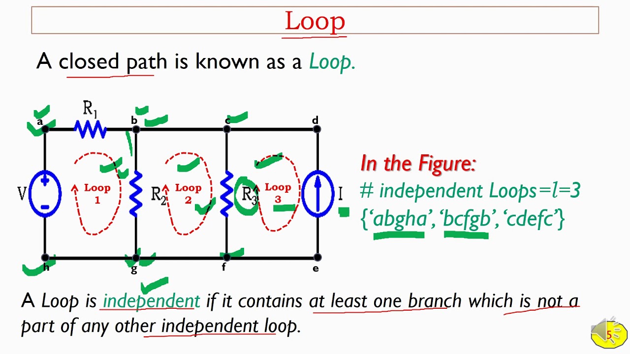 Nodes,Branches,Loops,Series,Parallel Connection - YouTube