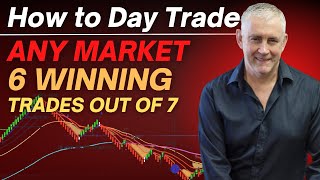 How to Day Trade any Market.  6 winning Trades out of 7 [FUTURES, FOREX AND STOCKS]