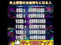 史上最強金持ちになる人 top 100 誕生日ランキング 開運 占い 誕生日ランキング 誕生日占い 占いランキング 占い 金運 2025年の占い 運勢 運勢ランキング