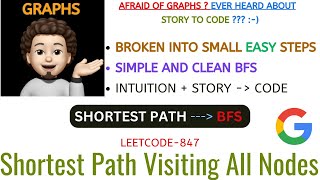 Shortest Path Visiting All Nodes | Clean | Simple | Intuitive | BFS | GOOGLE | Leetcode-847 |