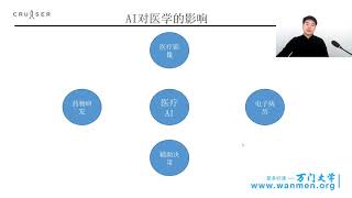 163人工智能如何改变我们的未来生活，人工智能应用实战 万门 大学 7