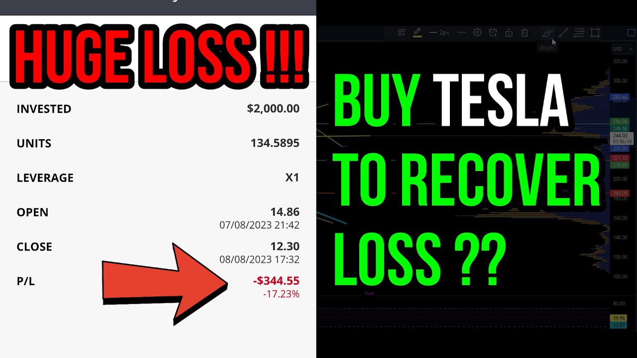 DAY 9 | HUGE LOSS !! HOW TO RECOVER LOSS ?? TESLA STOCK ANALYSIS TODAY ...