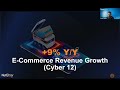 nx bwg from cyber 5 to 2025 2024’s biggest surprises u0026 2025’s game changing ecommerce trends