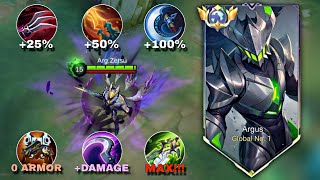 WTF DAMAGE!! NEW ARGUS ONE SHOT BUILD | MAX DAMAGE BUILD FOR ARGUS TO ONE SHOT ENEMY